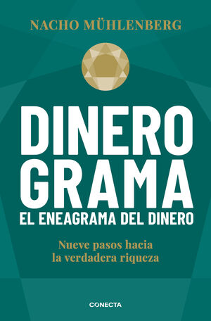 DINEROGRAMA. EL ENEAGRAMA DEL DINERO