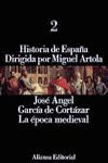 HISTORIA DE ESPAÑA